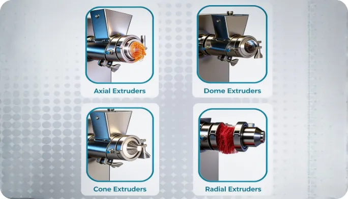 Extruder Attachments