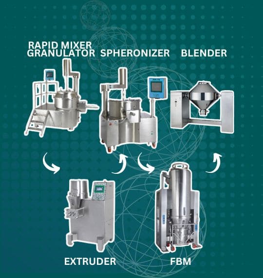 Pelletization Line